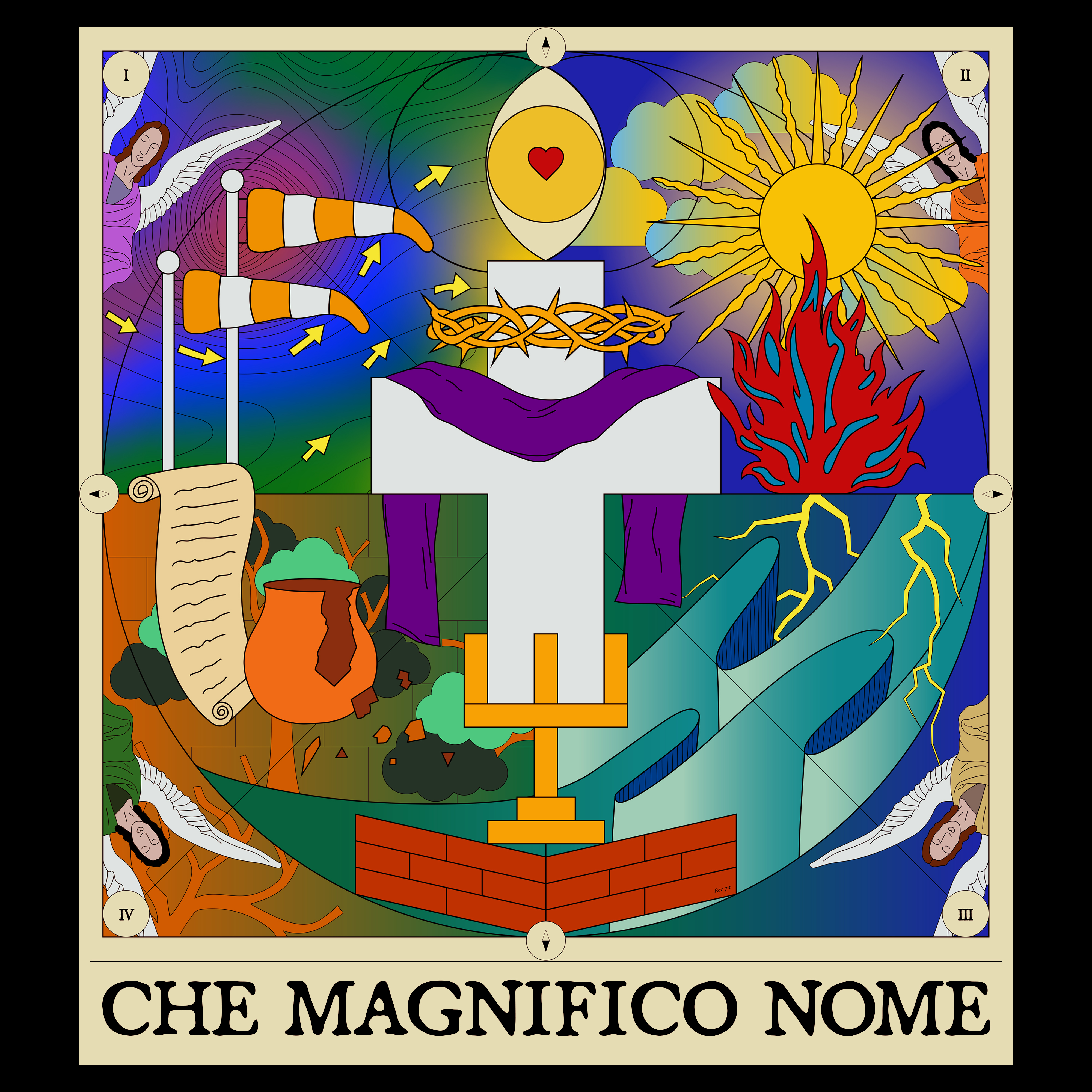 Che Magnifico Nome