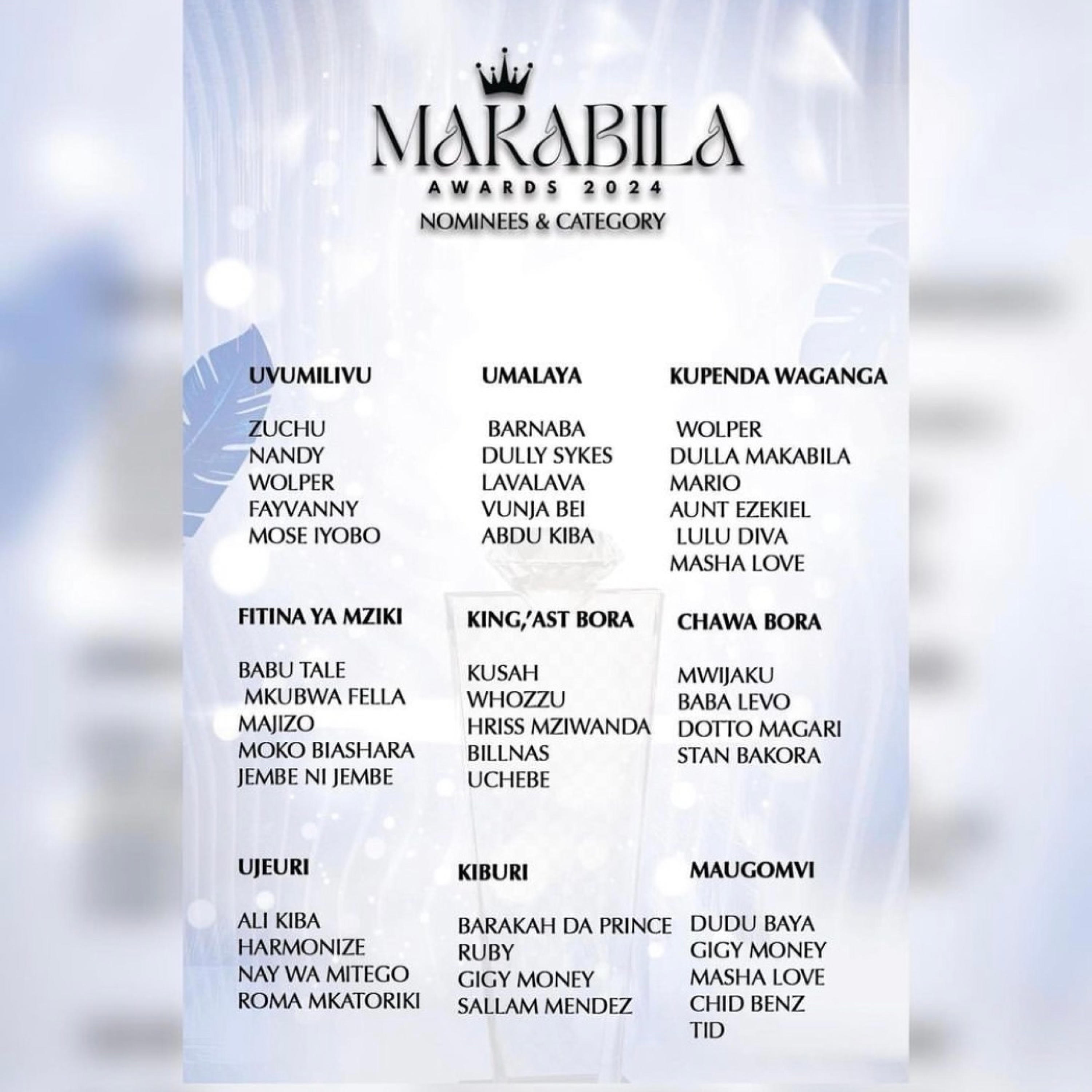 Tuzo - Dulla Makabila