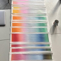 c my i - Single - immanuel