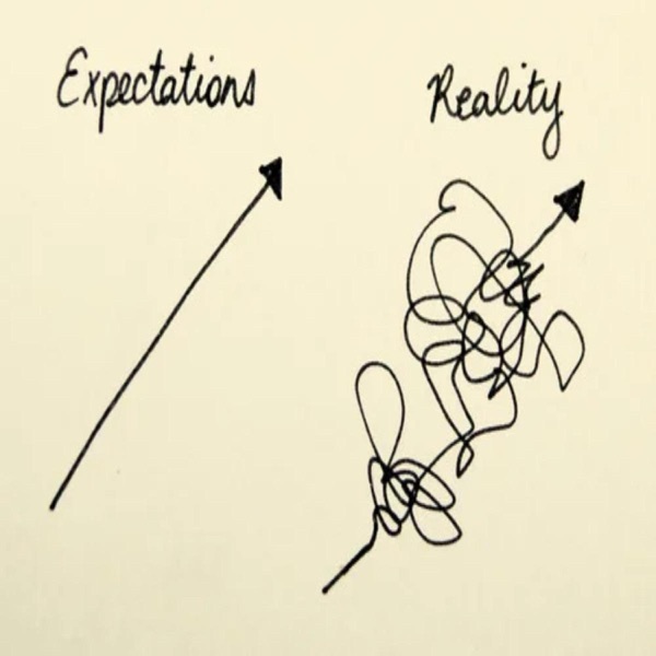 false expectations