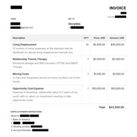 Rockstar Problems - Dovydas