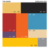 dyed gold (2008 - 2023) - The Maine