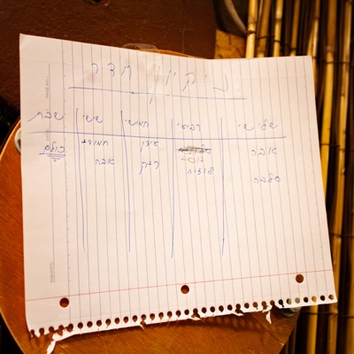 עין השופט סשנז - EP