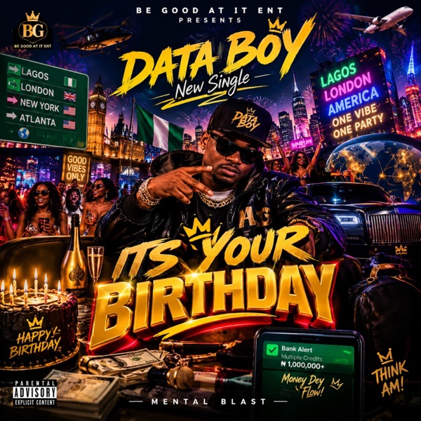 ITS YOUR BIRTHDAY