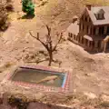 When you die