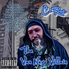 Thursty Luv (feat. TeeRare) C-Roc from 818