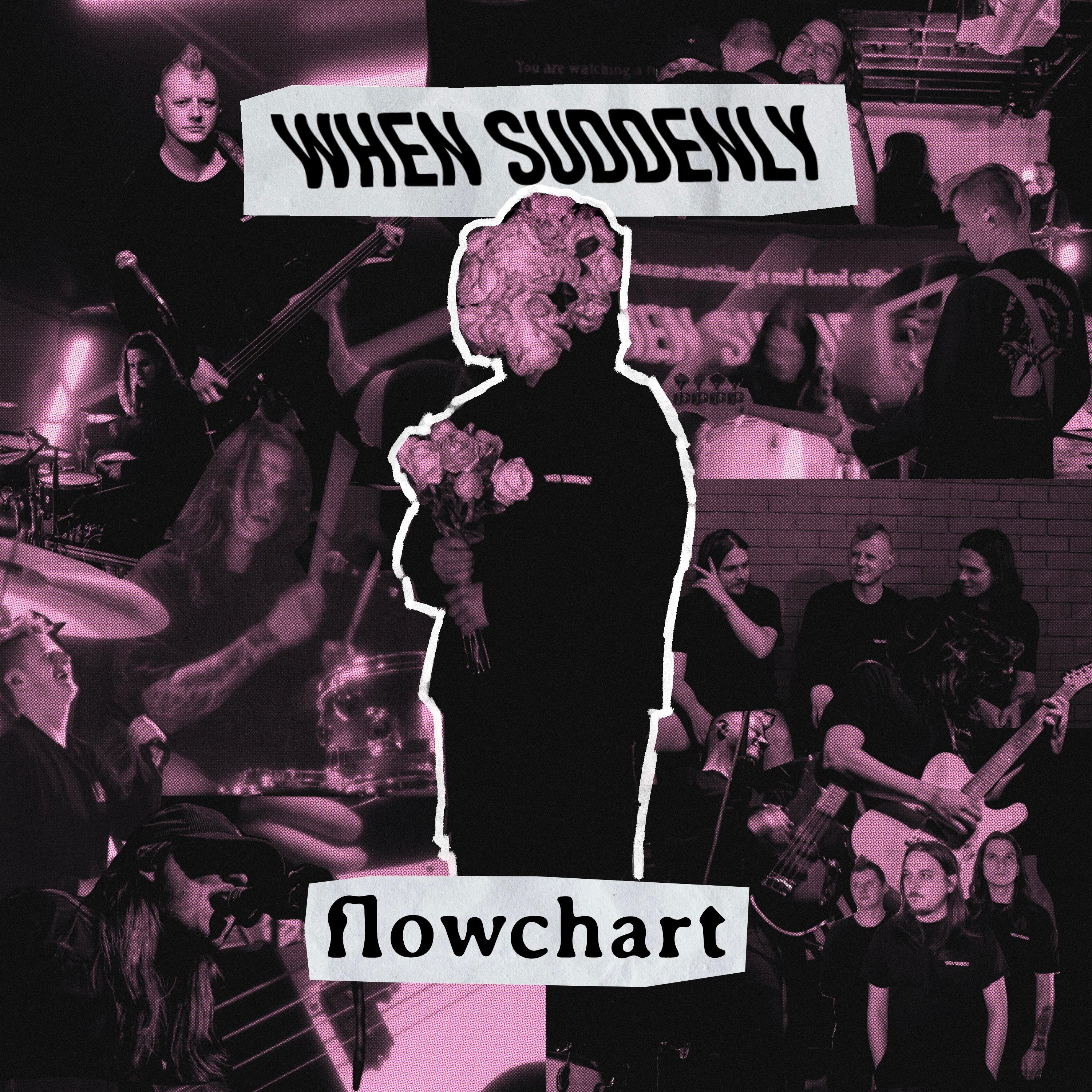 flowchart - Single