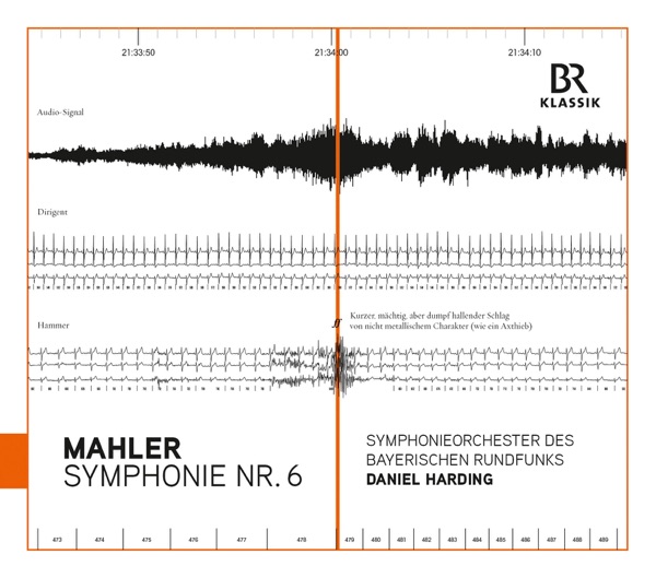 Mahler: Symphony No. 6 in A Minor "Tragic"