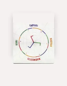 Poslechněte si interpreta Kari Tapiiri, sledujte hudební videa, přečtěte si životopis, podívejte se na data turné a další informace.