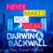 Never Makes You Weak (Summerburst) [Radio Edit] - Darwin & Backwall lyrics