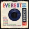 I Don't Wanta - Patsy Cline lyrics