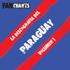 Paraguay - Selección de Fútbol de Paraguay FanChants