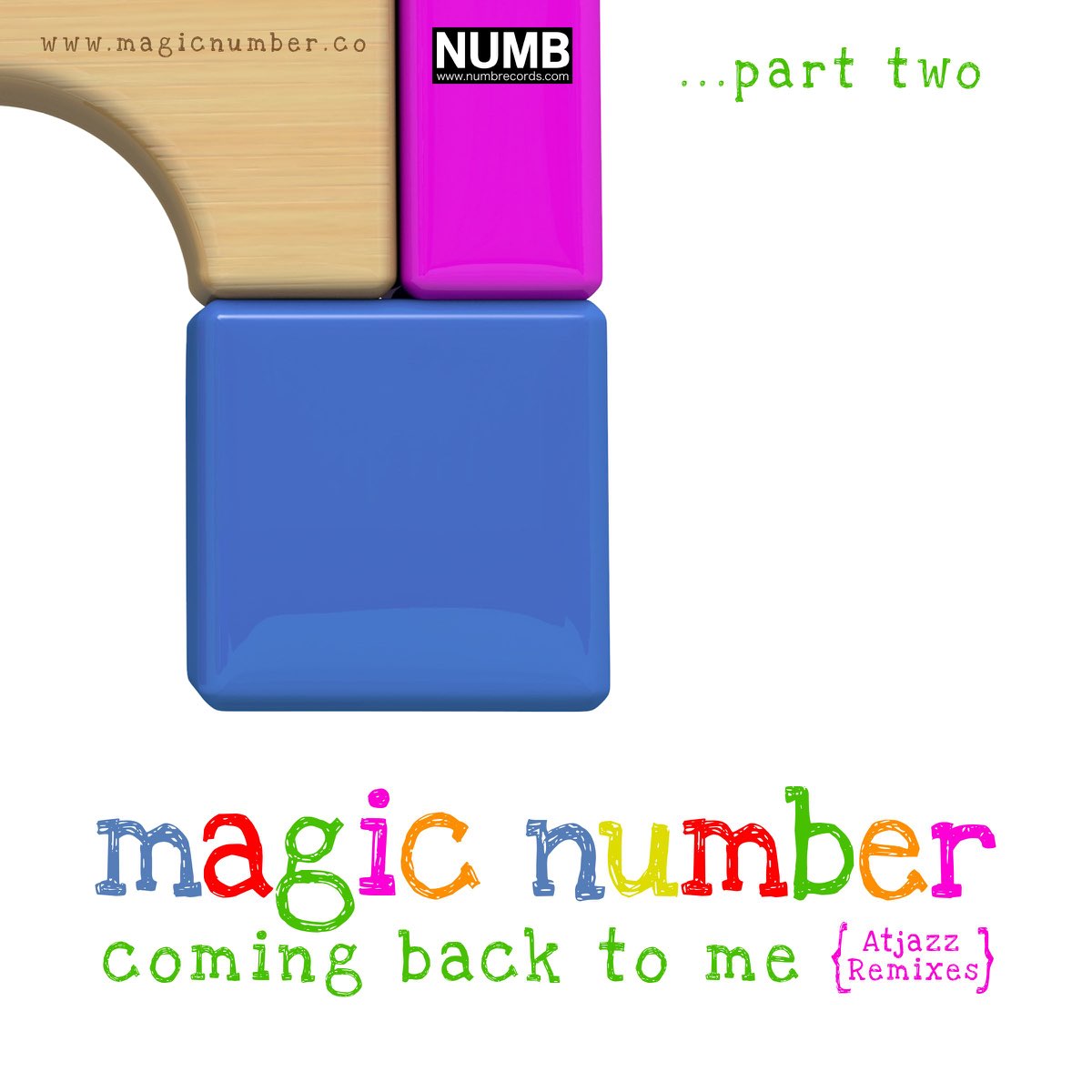 Tfn magic. Magic numbers. 7 +- 2 Миллер Magic number. TFN Magic Dash. Packet Magic number.