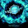 Meridian - Human Price