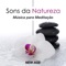 Pensa Positivo - Brainwaves Mike lyrics