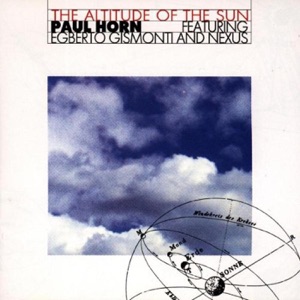 Altitude of the Sun