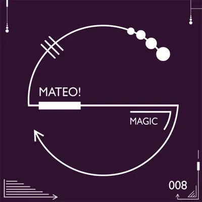 Dengarkan 'Magic - Single' dari Mateo.