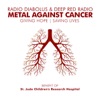 Metal Against Cancer