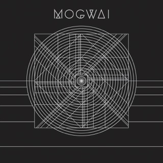 Music Industry 3. Fitness Industry 1.