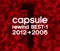 Striker - CAPSULE lyrics