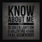 Know About Me (feat. Iggy Azalea) - DJ Green Lantern & Valentino Khan lyrics
