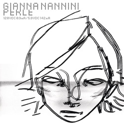 Gianna Nannini - Amandoti