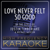 Love Never Felt so Good (Instrumental Version) - High Frequency Karaoke