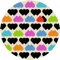 Right There (Daniel Solar Remix) - Manuel Sahagun lyrics