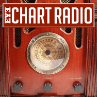 EYE Chart Radio podcast