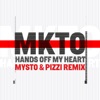 MKTO