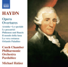 Haydn: Opera Overtures - Czech Chamber Philharmonic Orchestra Pardubice & Michael Halász