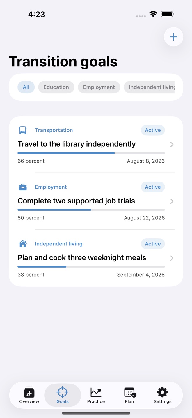 AdultReady: Transition Plan screenshot 2