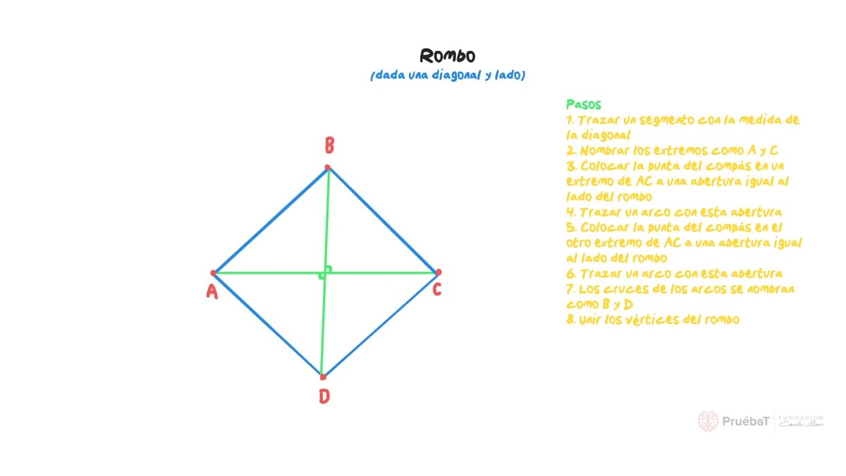 Geometría: Pasos para construir un rombo con regla y compás - PruébaT ...