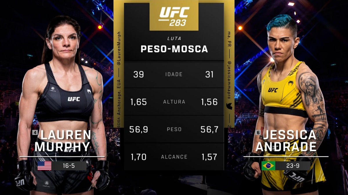 ‎Lauren Murphy vs. Jessica Andrade - UFC (Português) (Series 283 ...