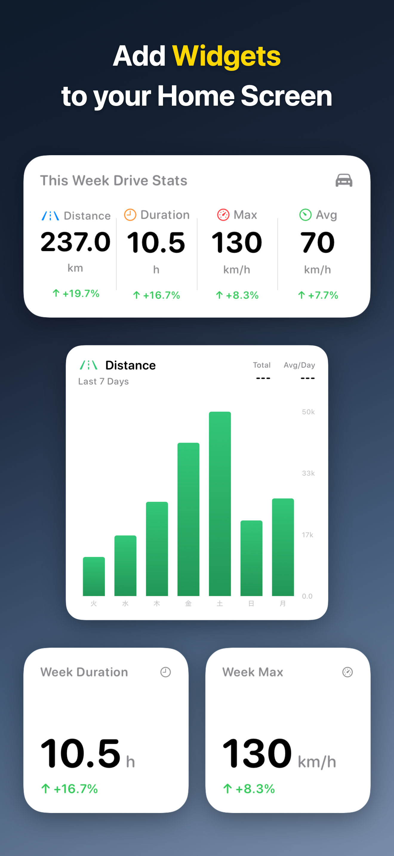 DriveTracker - Driving Log iOS screenshot 2 showing app interface