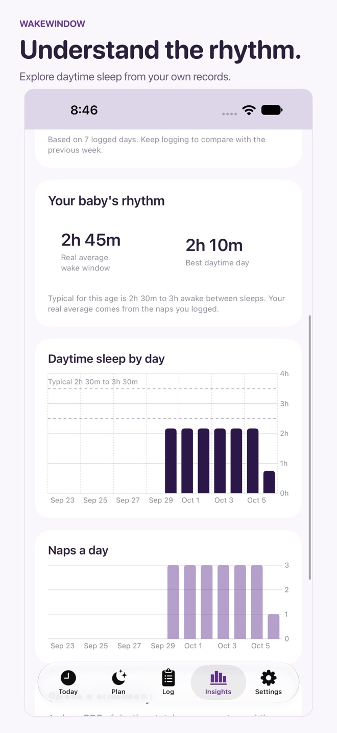 WakeWindow: Baby Nap Tracker screenshot 5