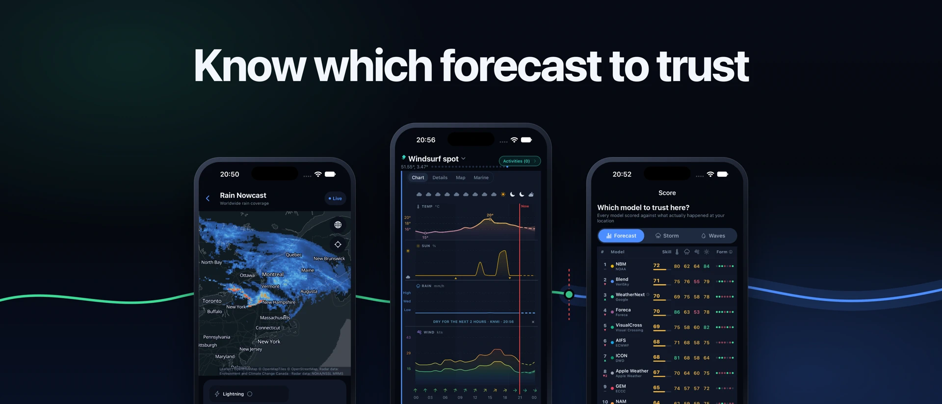 VeriSky: Weather & Rain Radar product page header