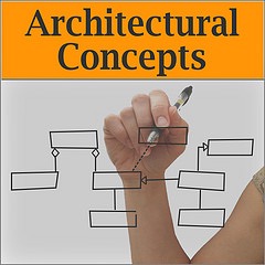 Architectural Concepts Podcast