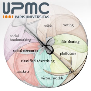 Qu'est ce que l'OPEN ACCESS ? Qu'est ce que l'OPEN ACCESS ?