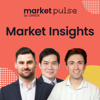 Market Insights - MarketPulse by OANDA