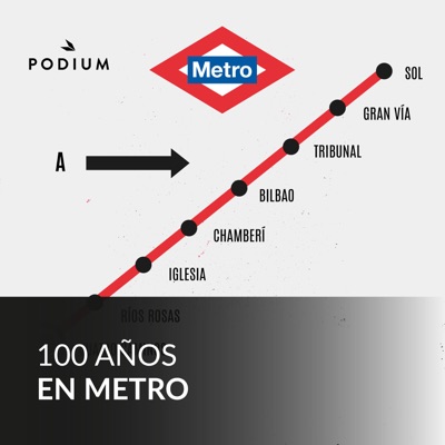 100 años en Metro 100 años en Metro