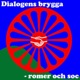 Dialogens brygga