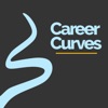 Career Curves artwork