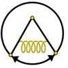 Oscilador Armónico