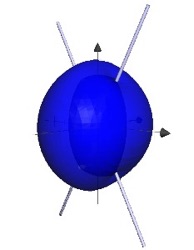 Jones Calculus and Liquid Crystals