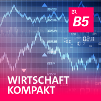 Wirtschaft kompakt podcast