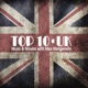 ETR11014 - Top10_UK_Max Manganello S2-P3