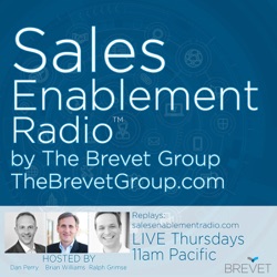 Sales Enablement: Is it really worth the recent hype?