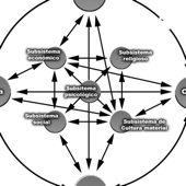 Psicología En Contexto.