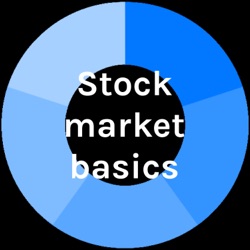 How to pick quality stocks